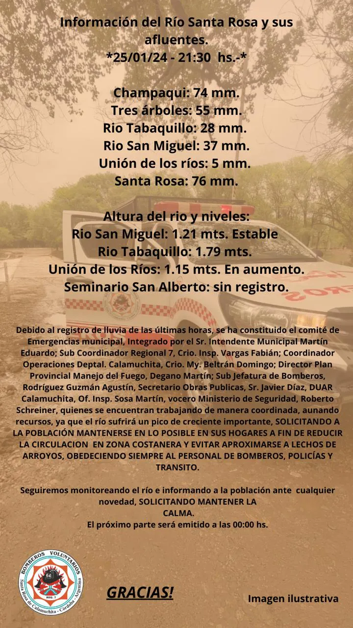 niveles rio tormentas