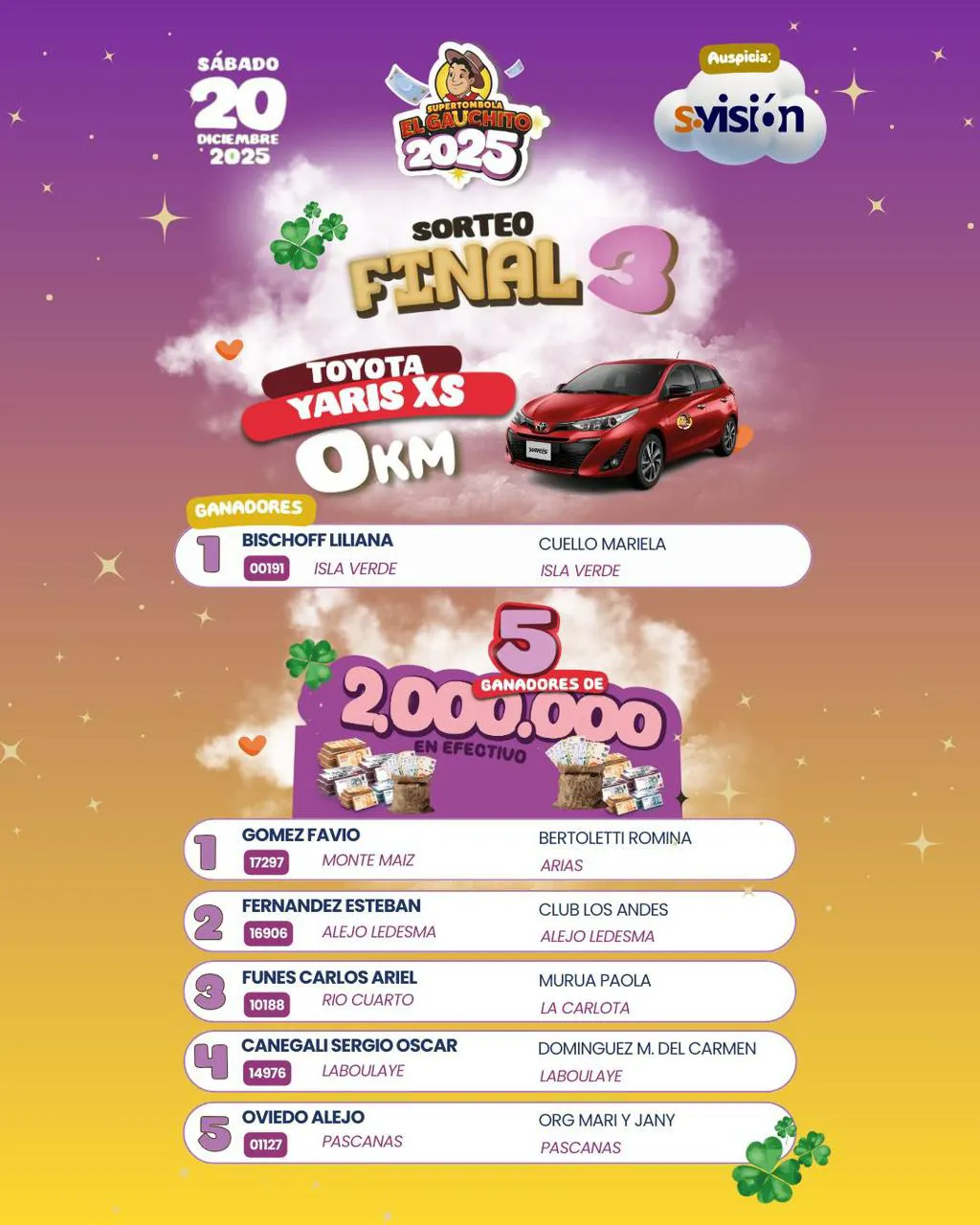 WhatsApp Image 2025-12-22 at 12.15.19premios444