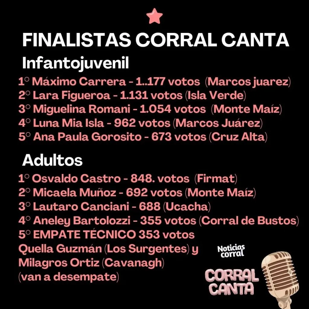 corral canta