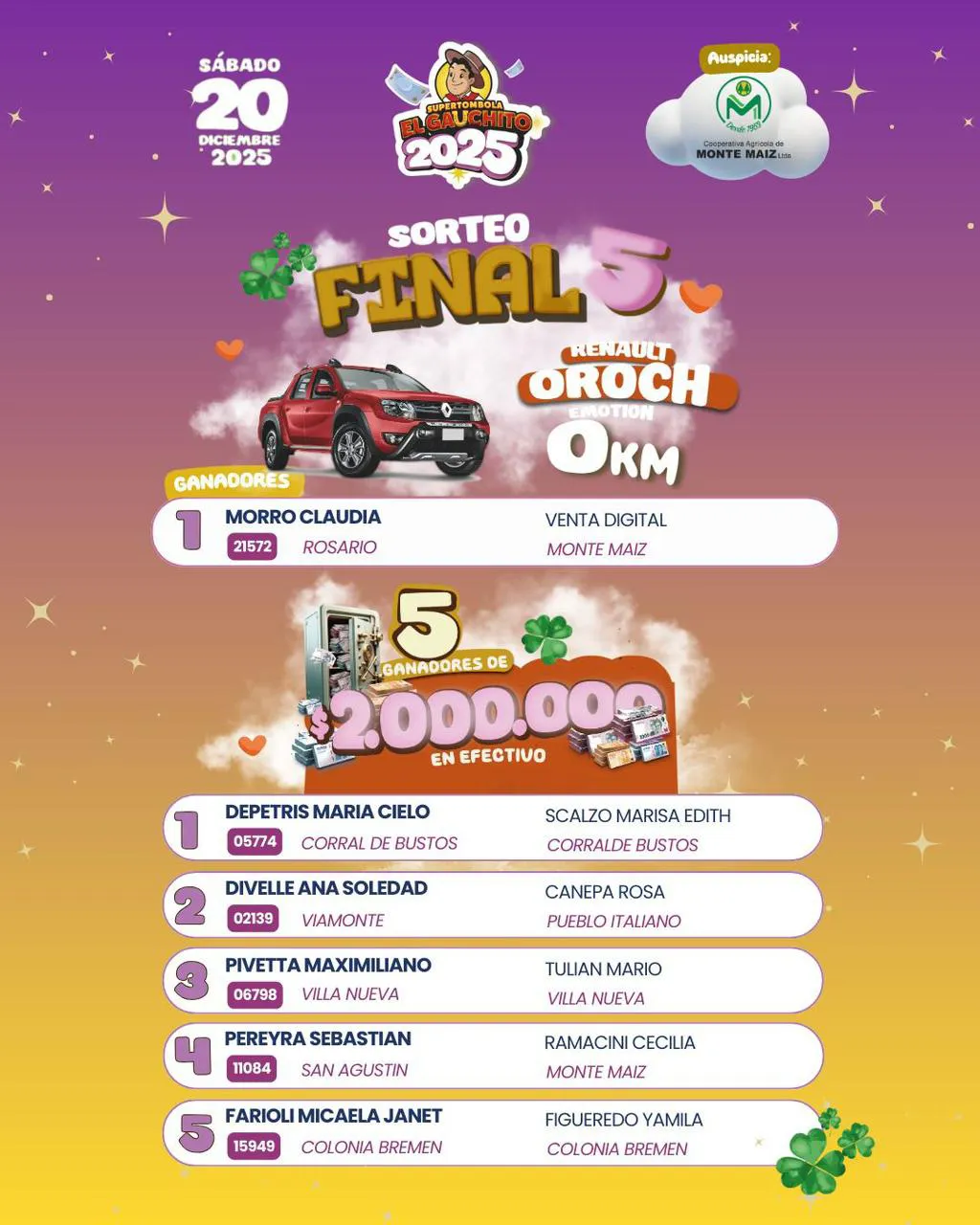 WhatsApp Image 2025-12-22 at 12.15.18premios otro