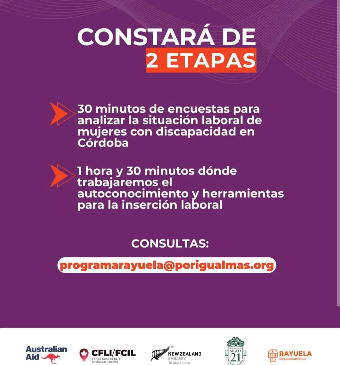 discaspacidad cahrla55